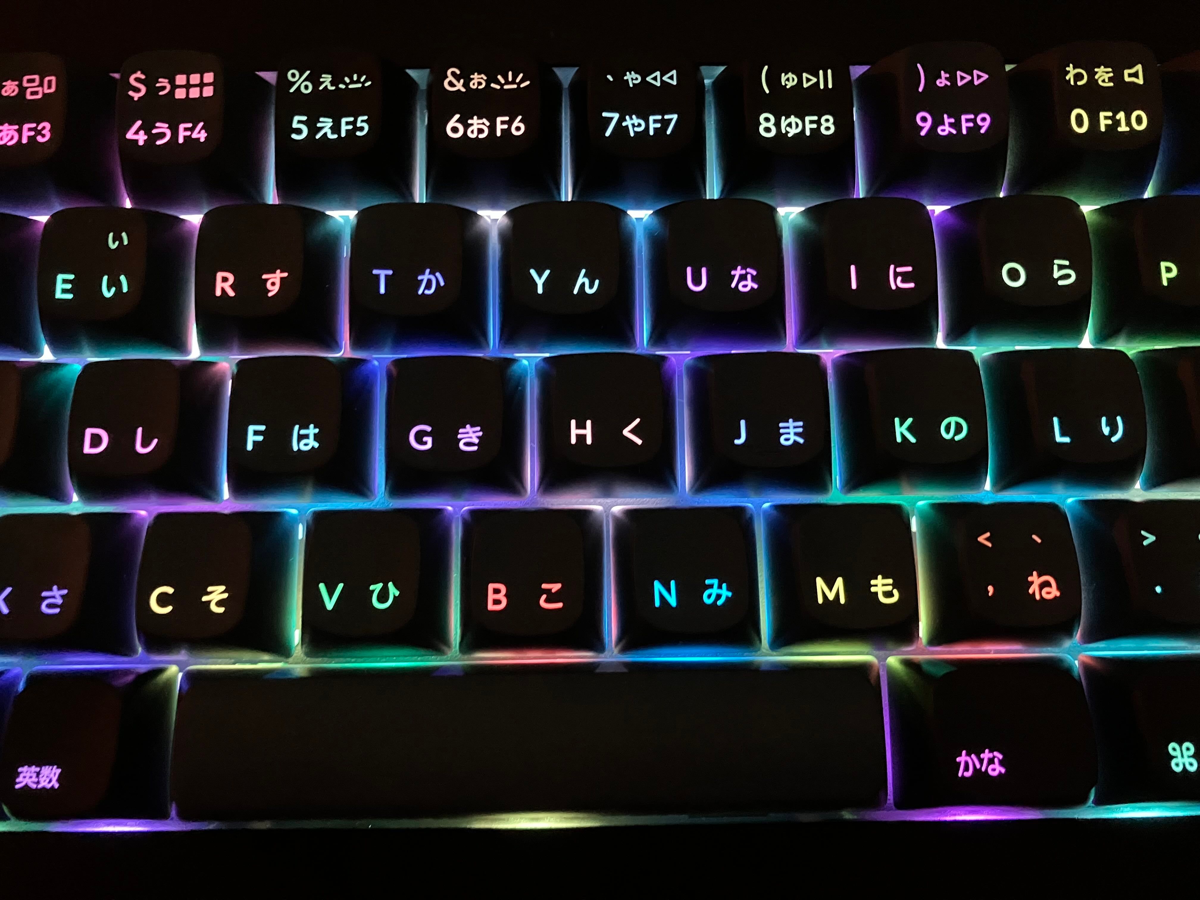 Featured image of the post